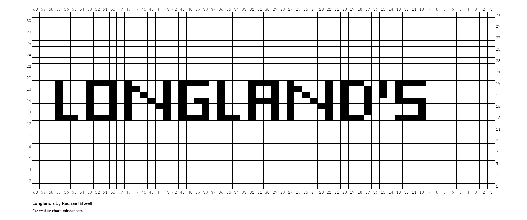 Longland's