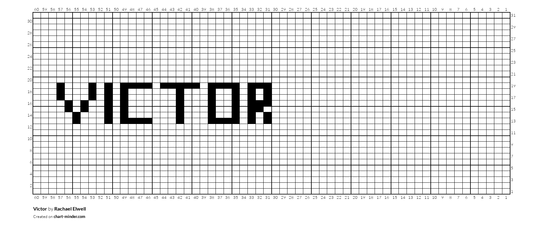 Victor