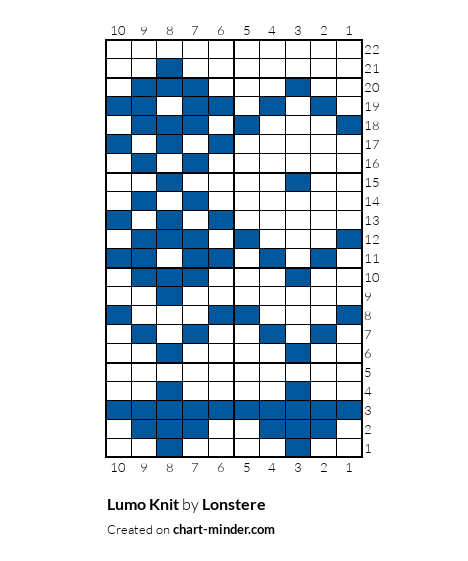 Lumo Knit