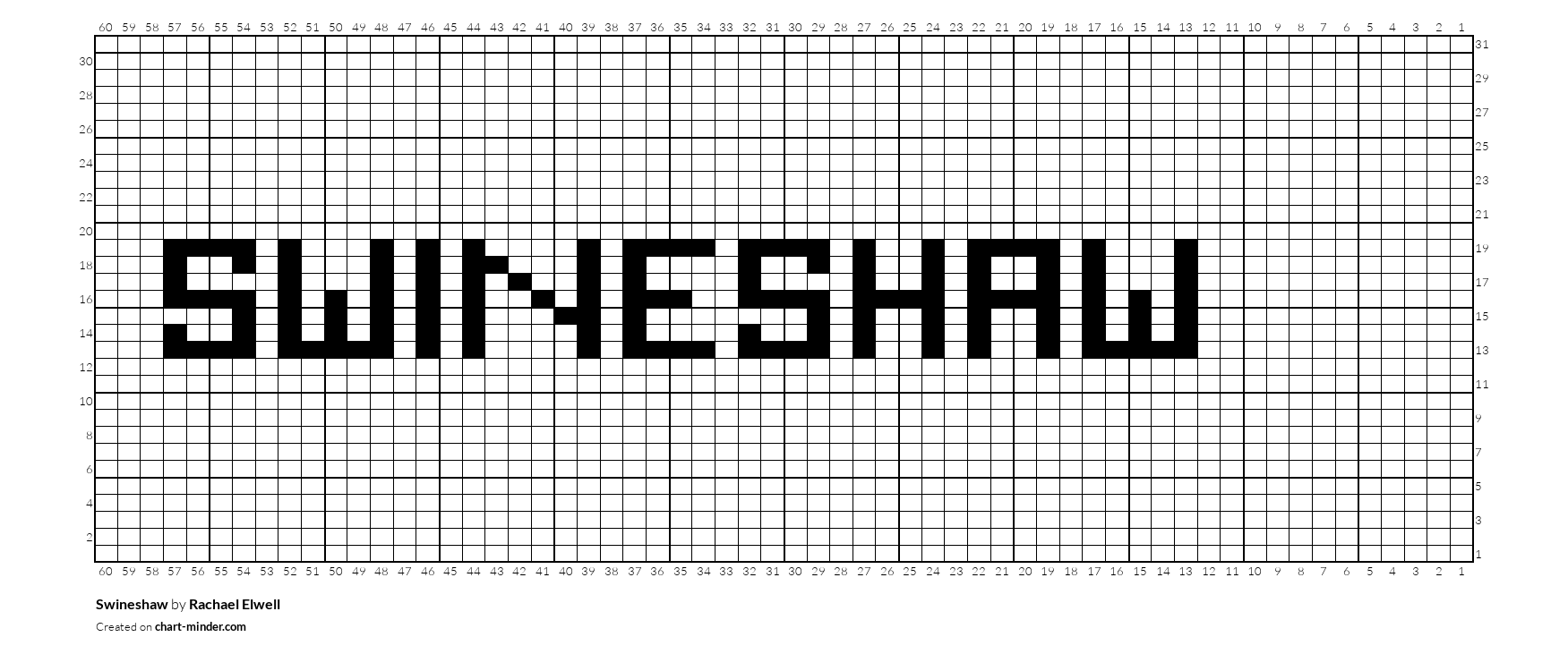 Swineshaw
