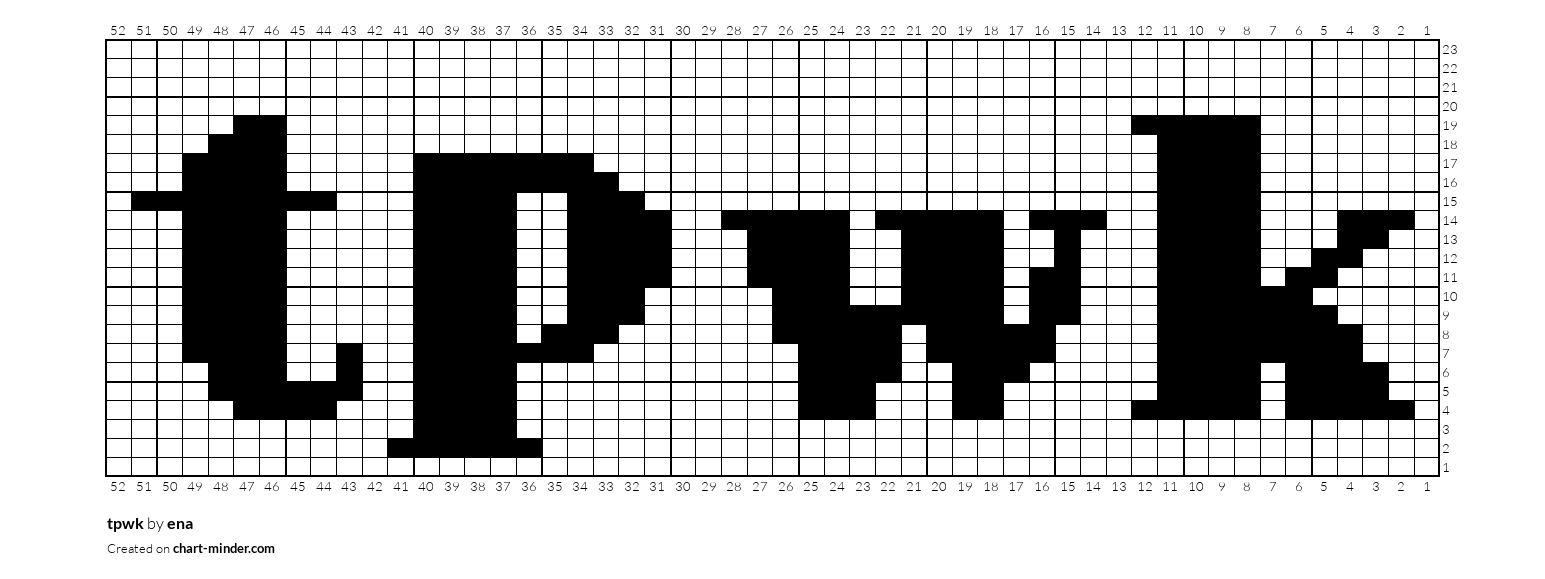 tpwk
