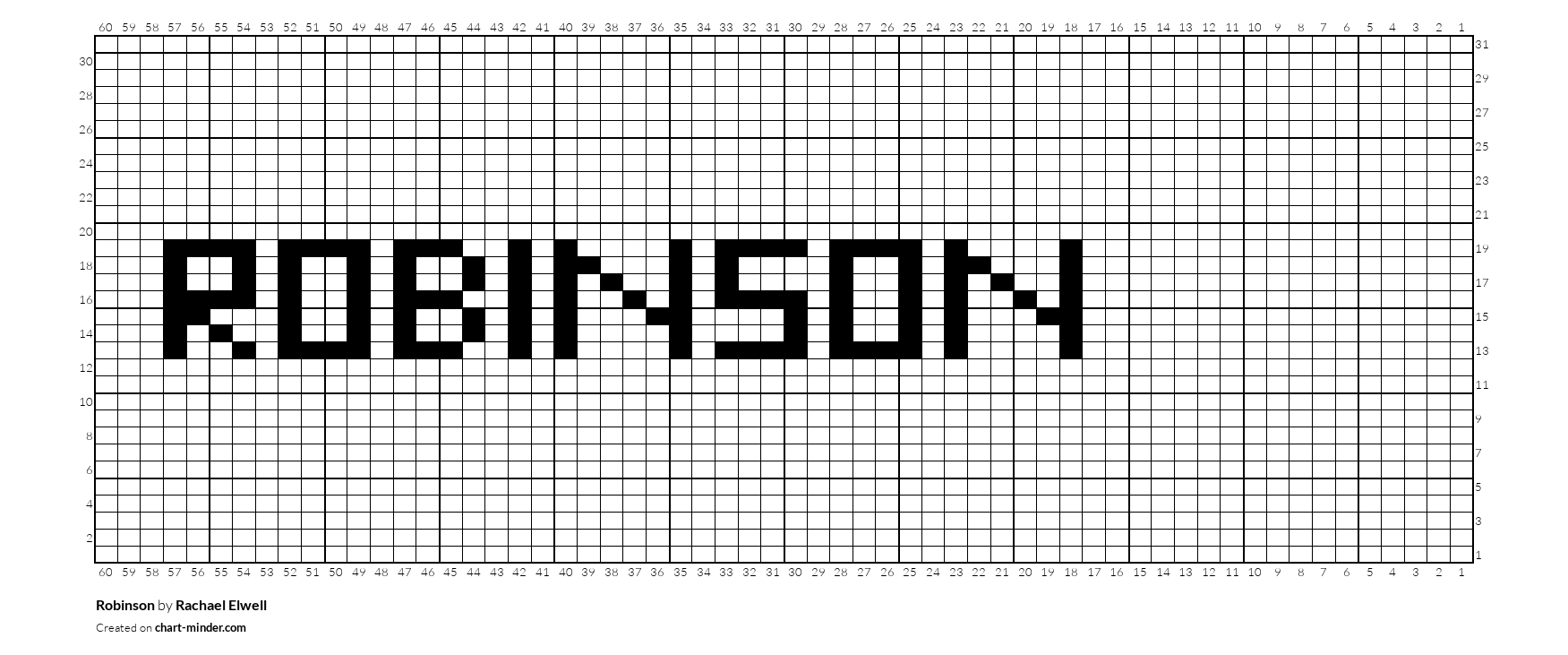 Robinson