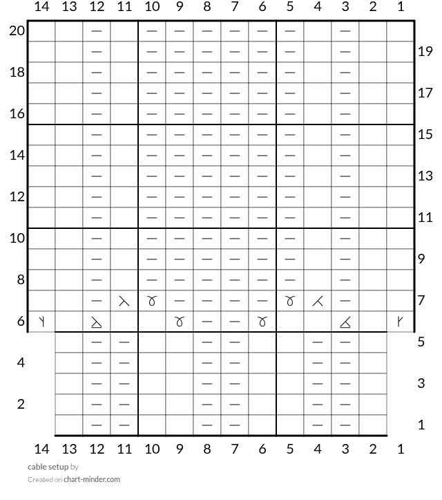 cable setup