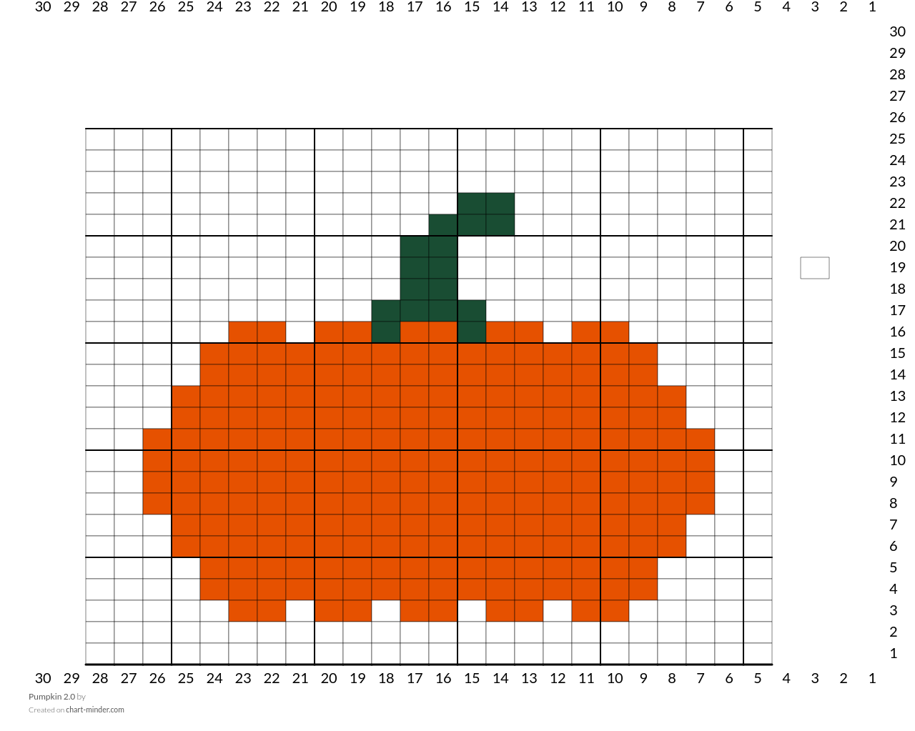 Pumpkin 2.0