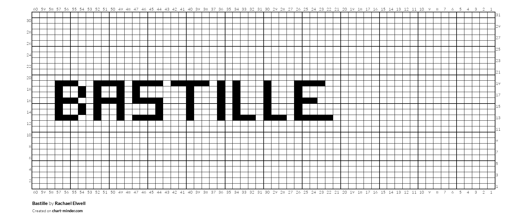 Bastille