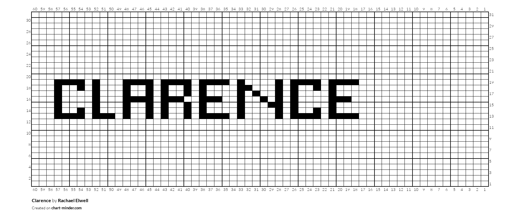 Clarence
