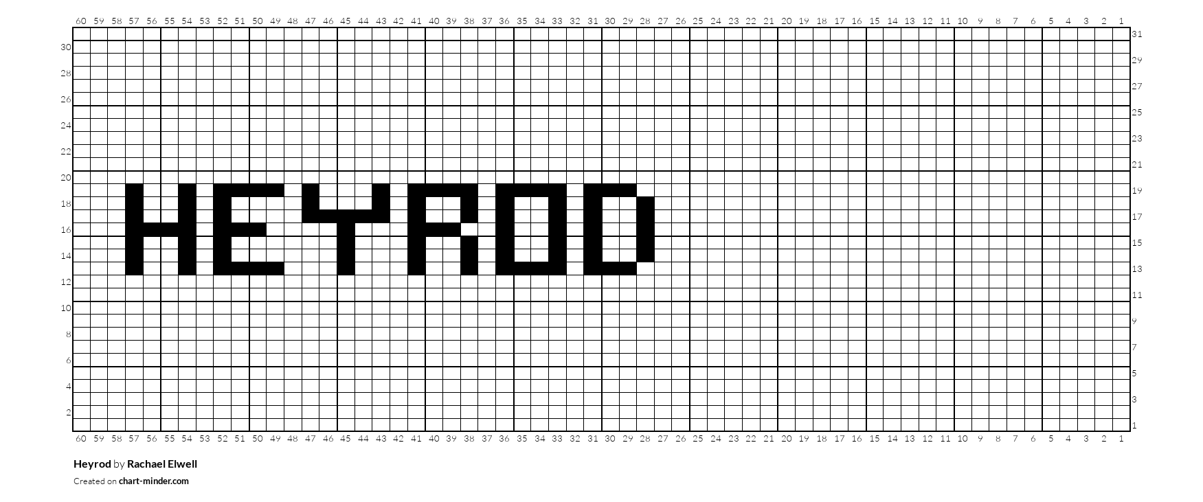 Heyrod