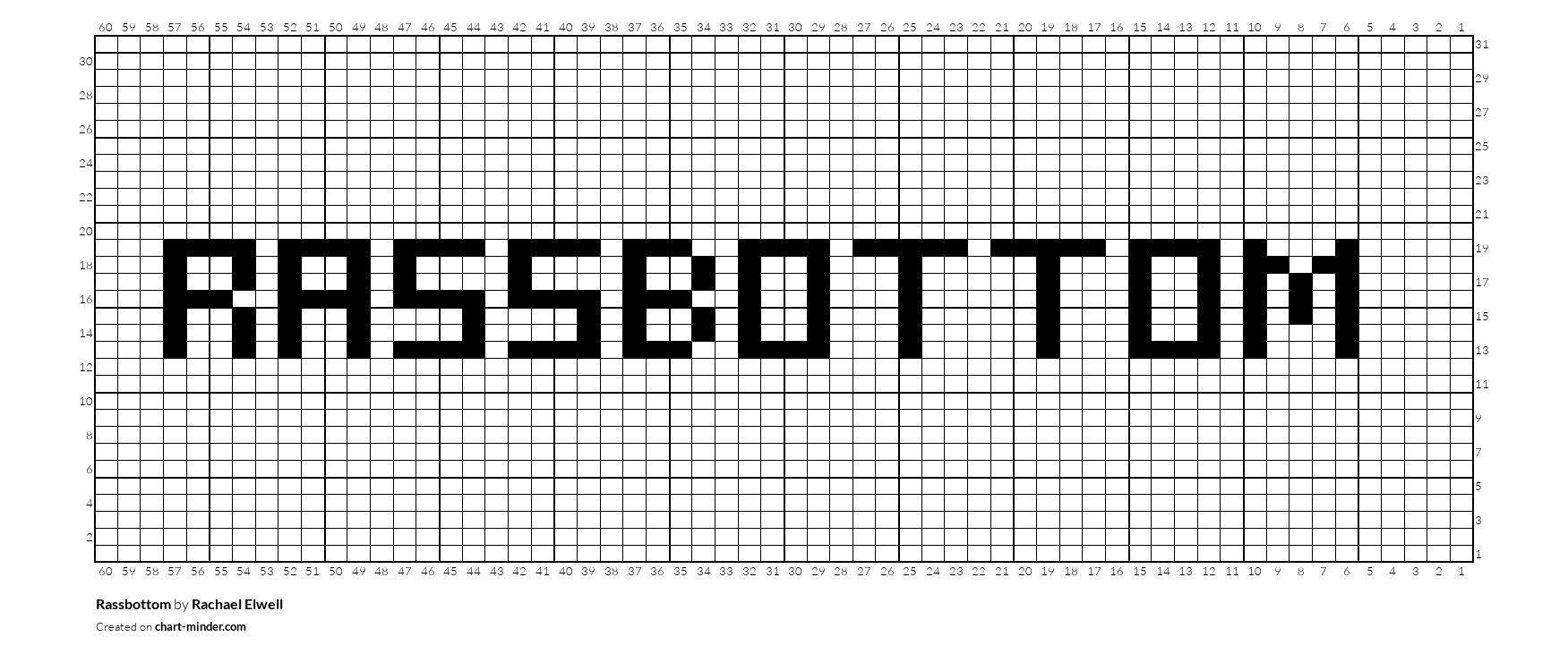 Rassbottom