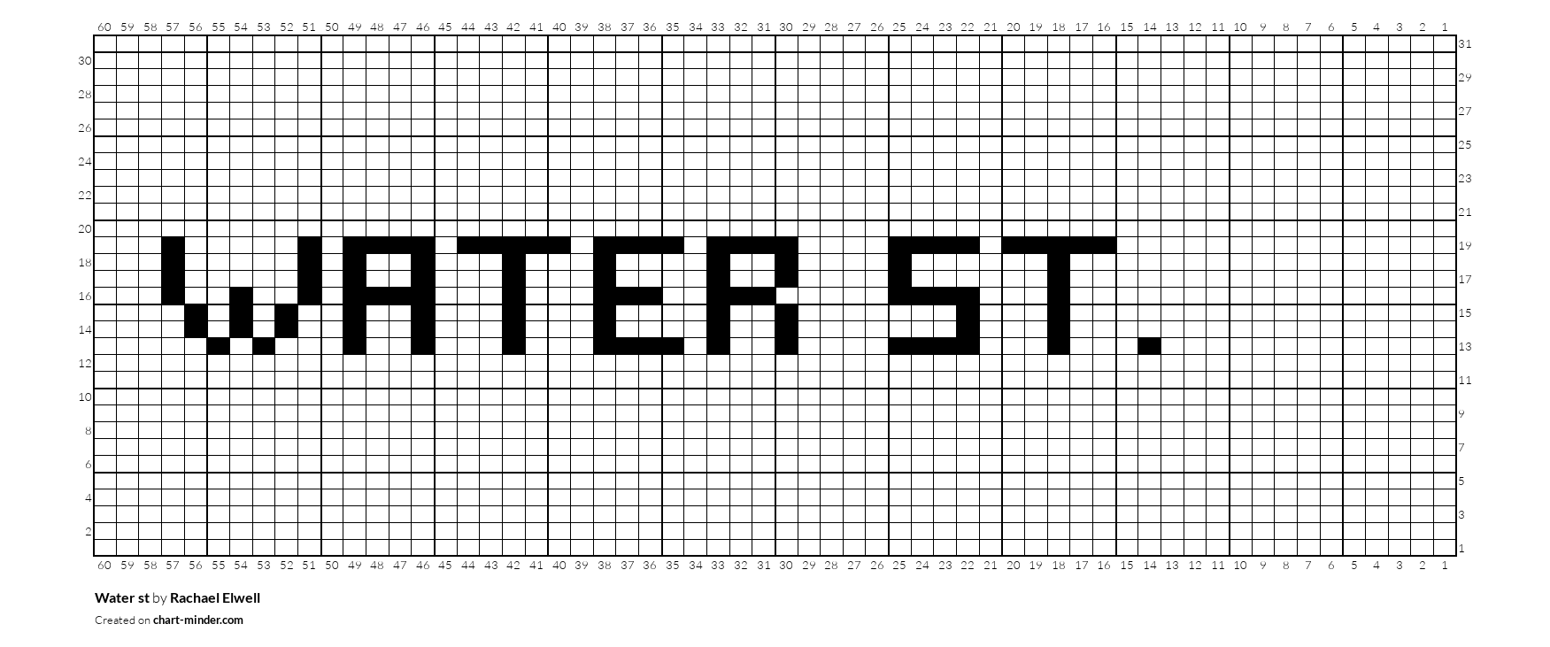 Water st