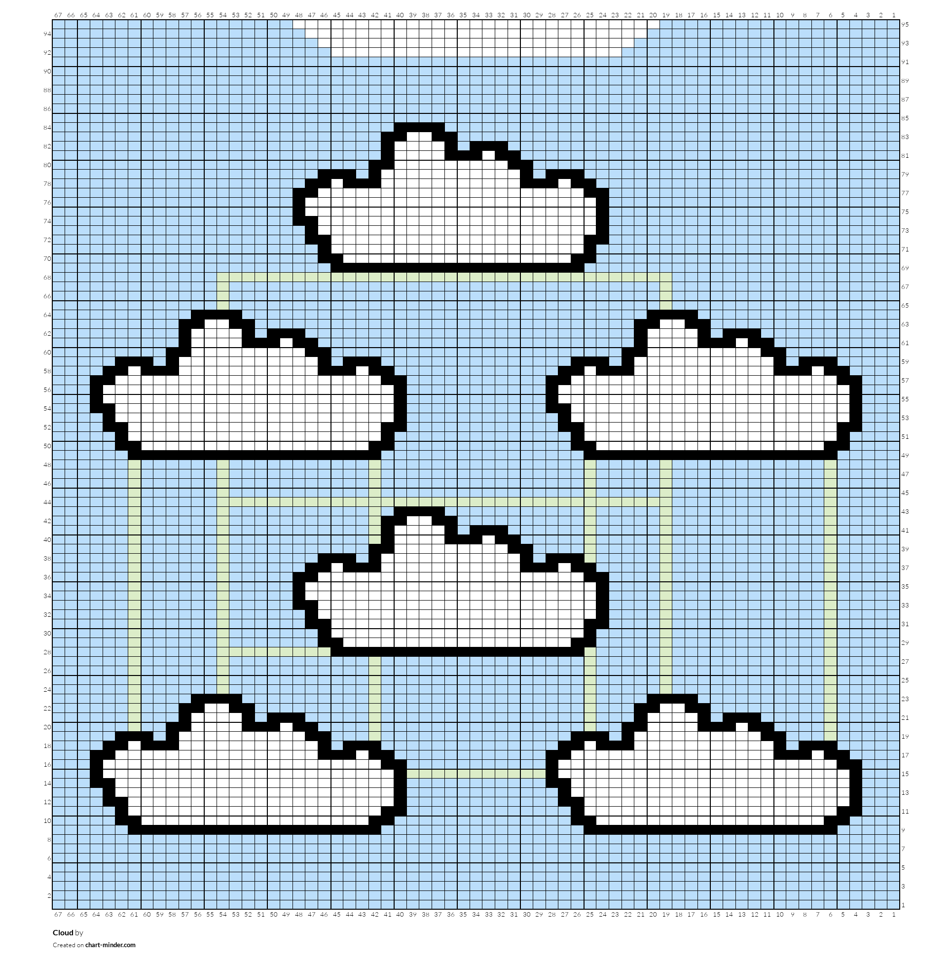 Cloud