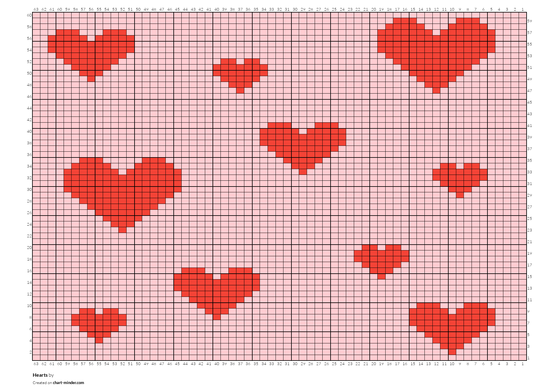 Hearts