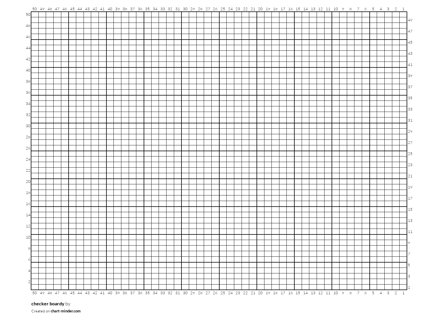Checker Boardy By Kathryn Cook Chart Minder