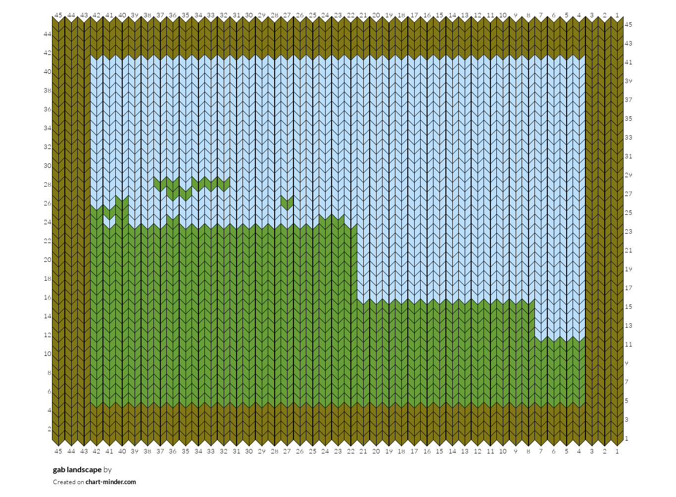 gab landscape