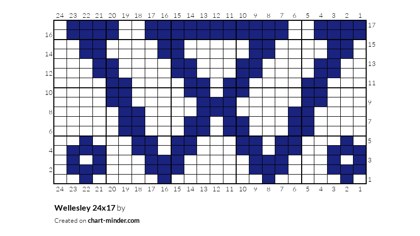 Wellesley 24x17