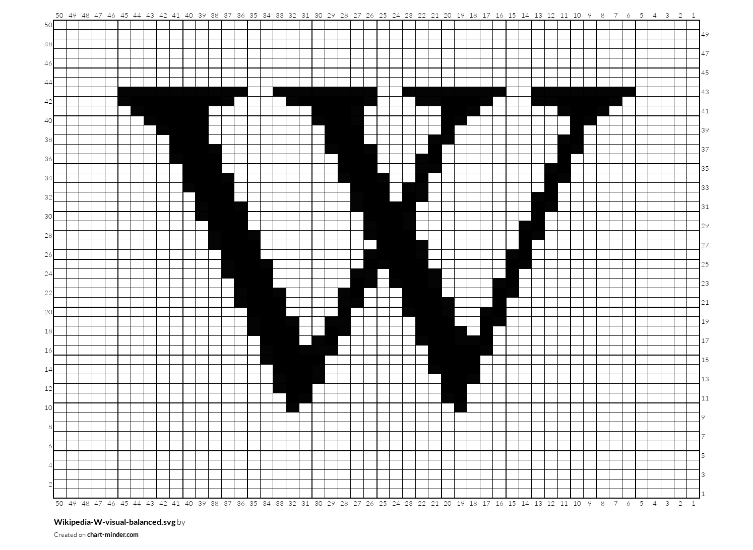 Wikipedia-W-visual-balanced.svg