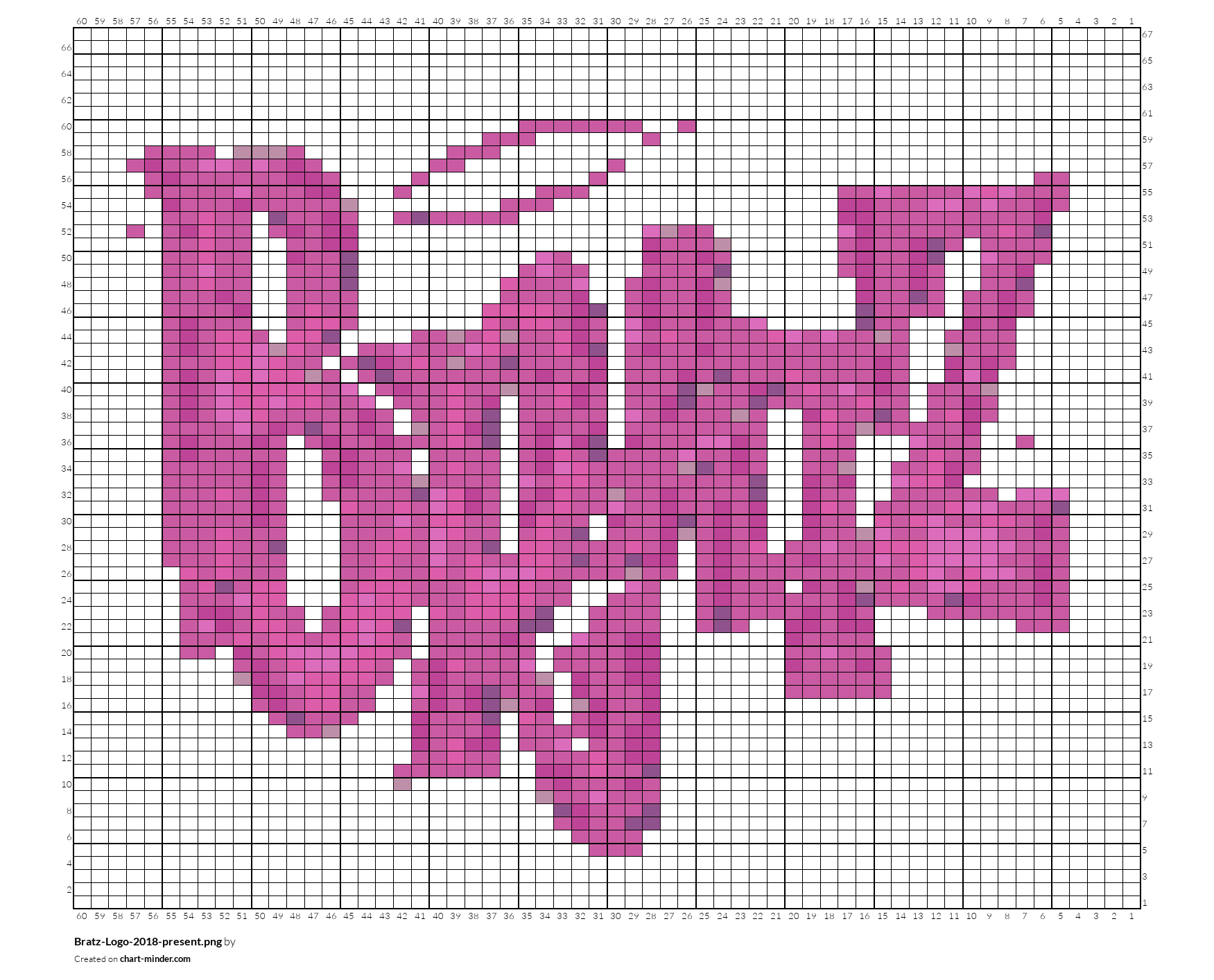Bratz-Logo-2018-present.png