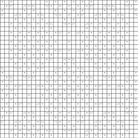 Improved Cabled Cardigan Idea