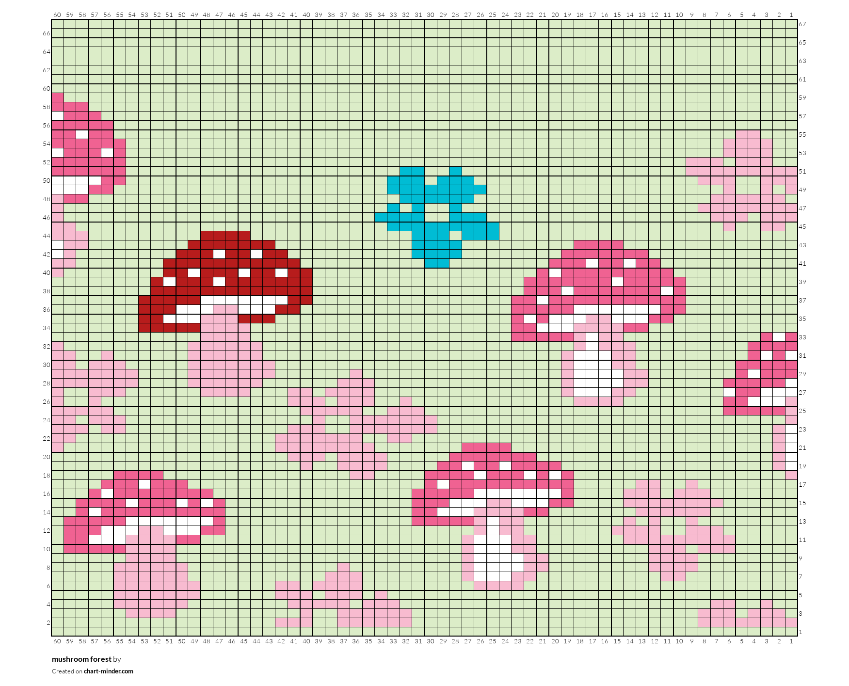 mushroom forest