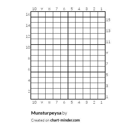 Munsturpeysa