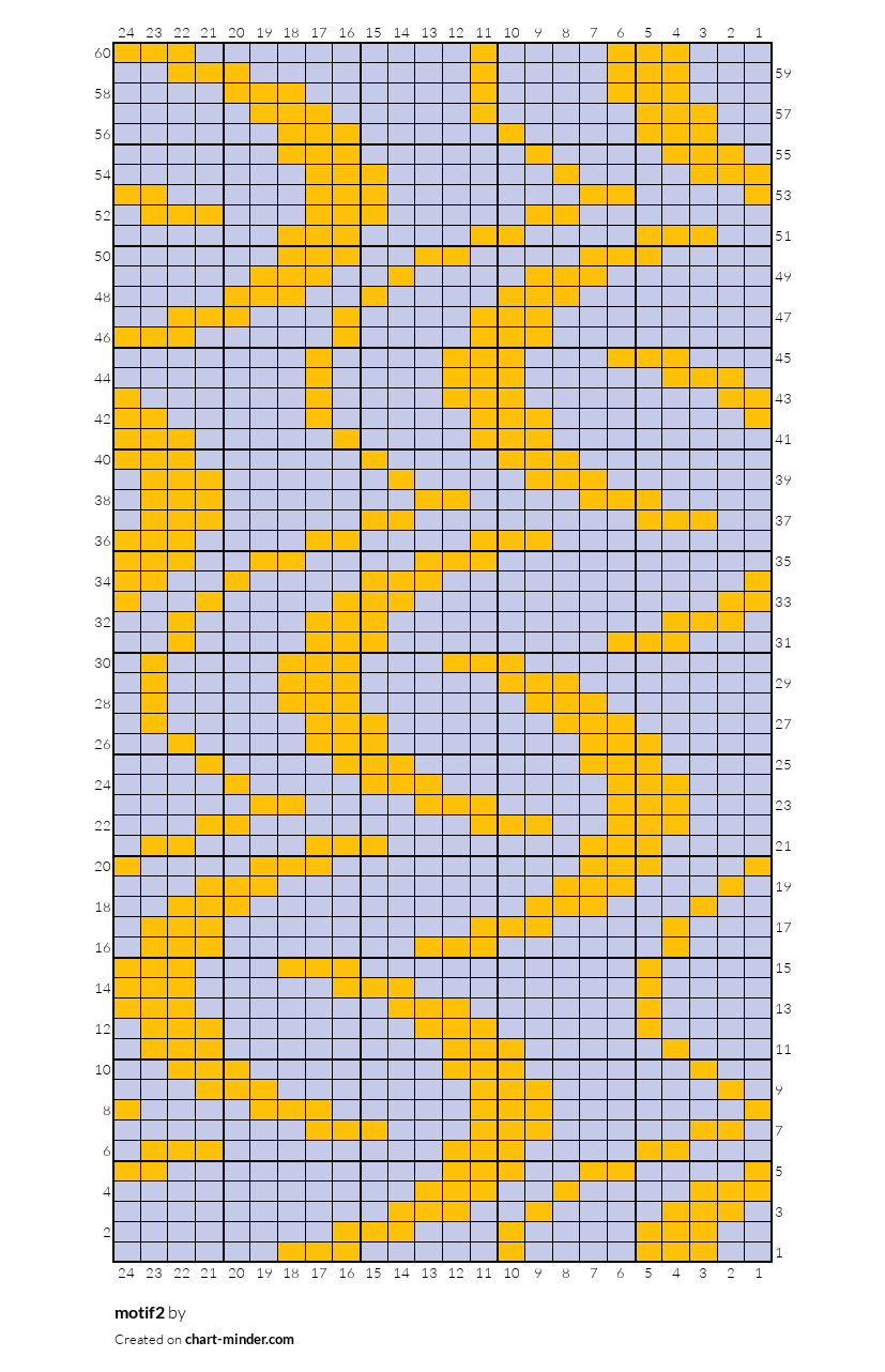 motif2