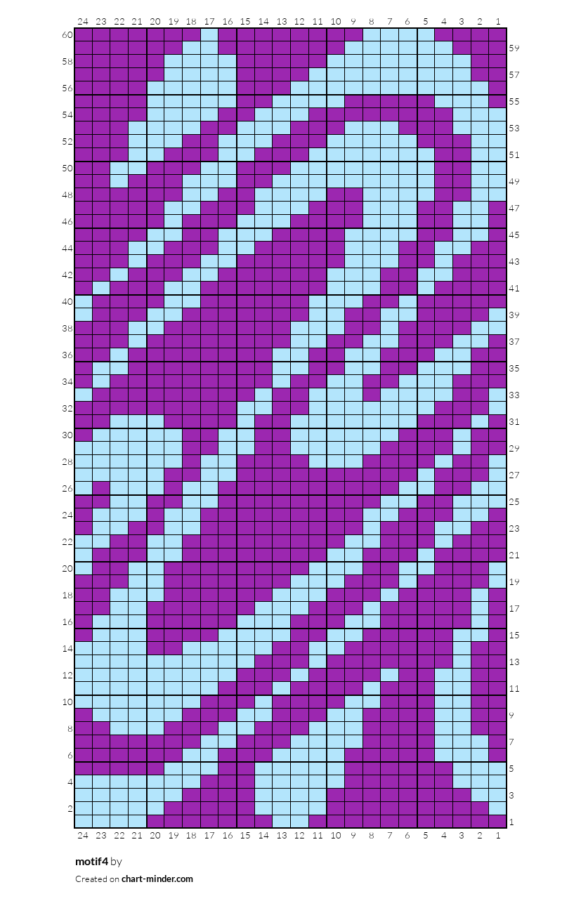 motif4