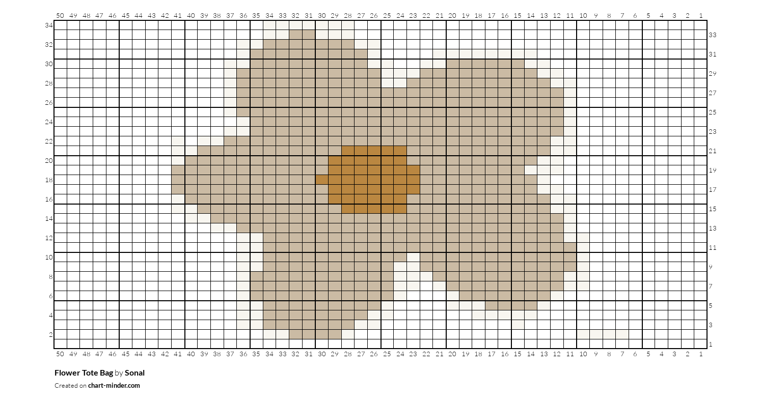 Flower Tote Bag