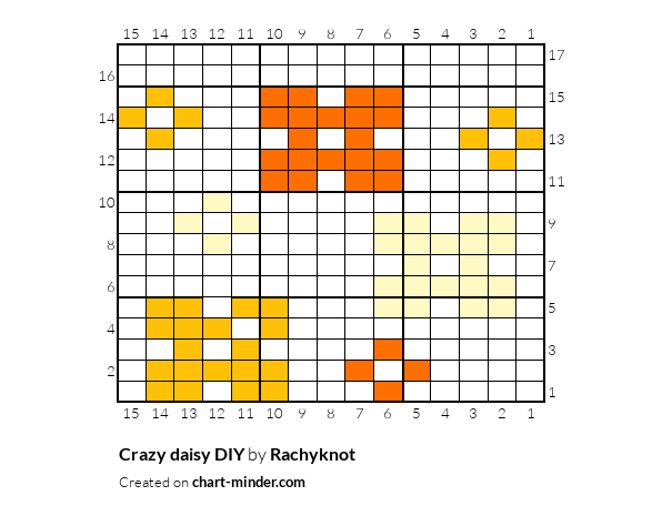 Crazy daisy DIY 