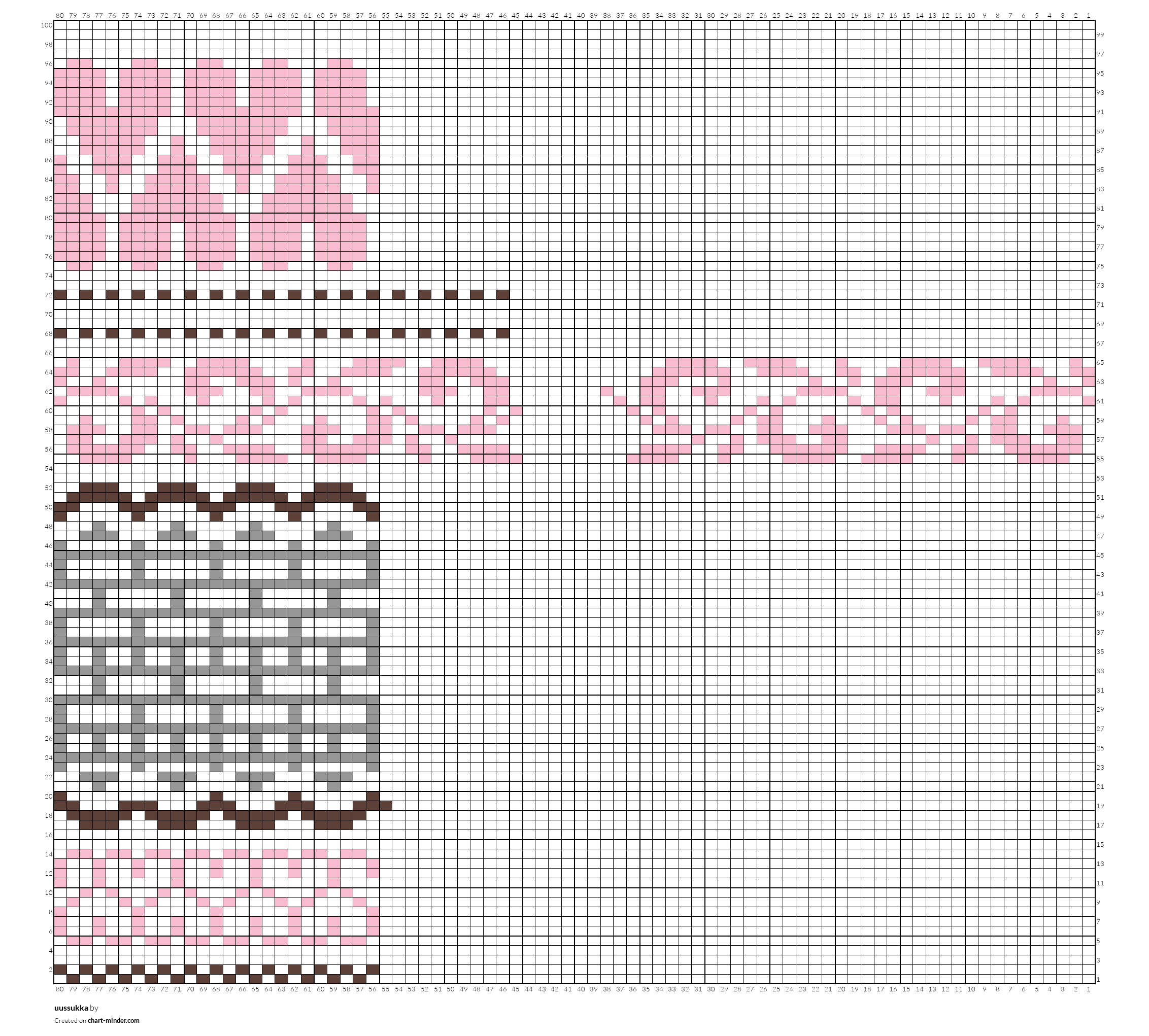 uussukka