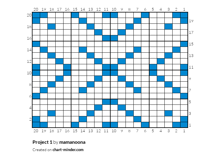 Project 1