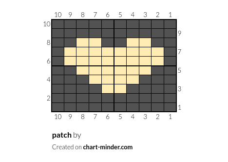 patch