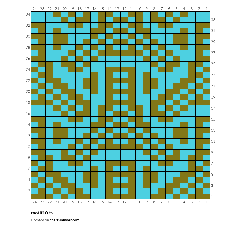 motif10