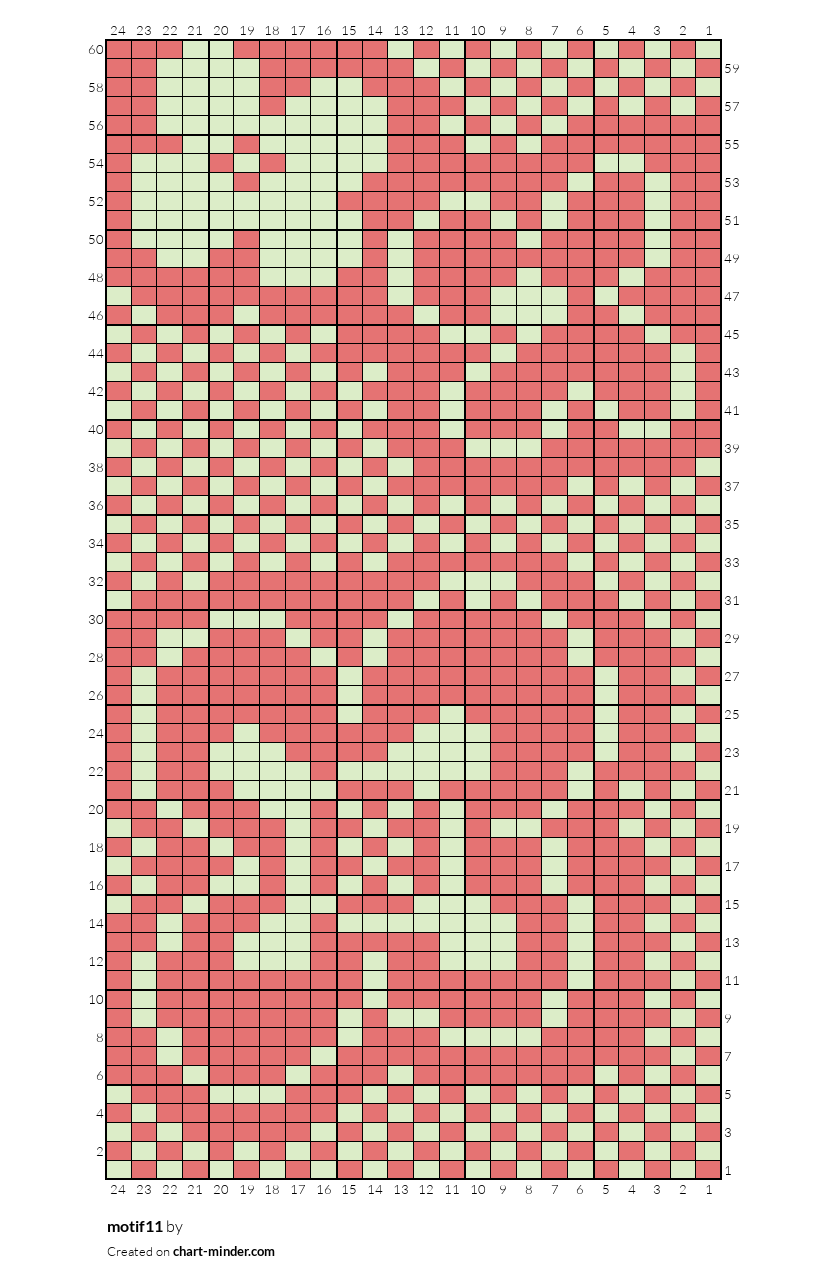 motif11