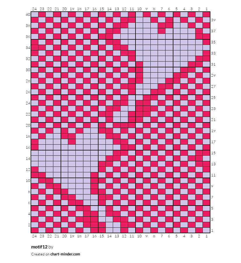 motif12
