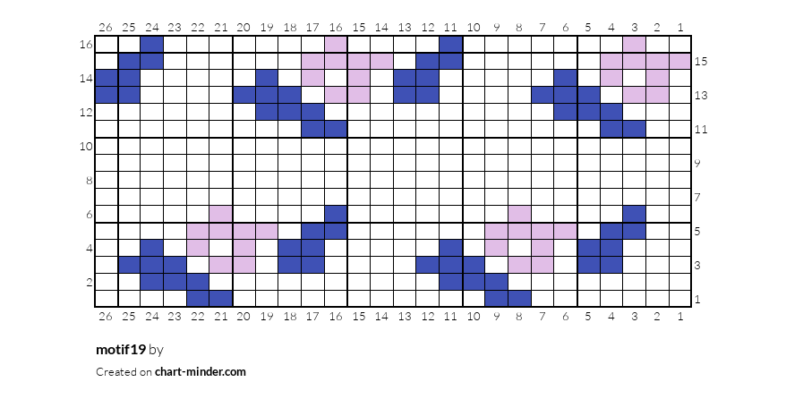 motif19