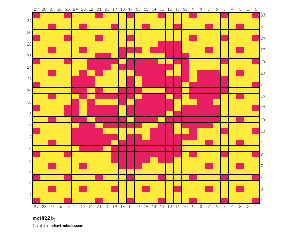 motif22