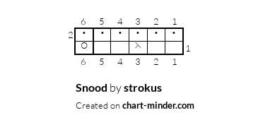 Snood 