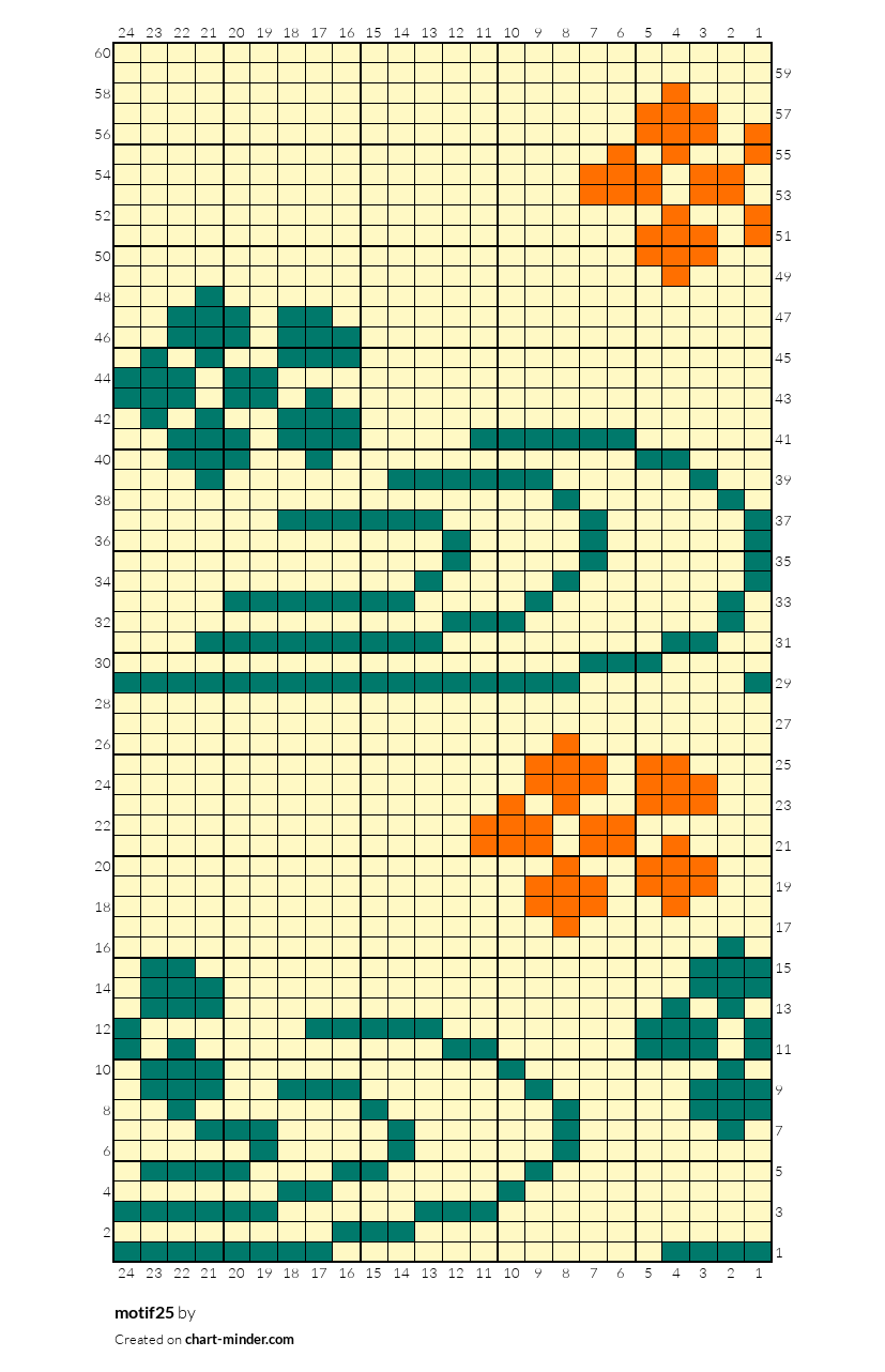 motif25