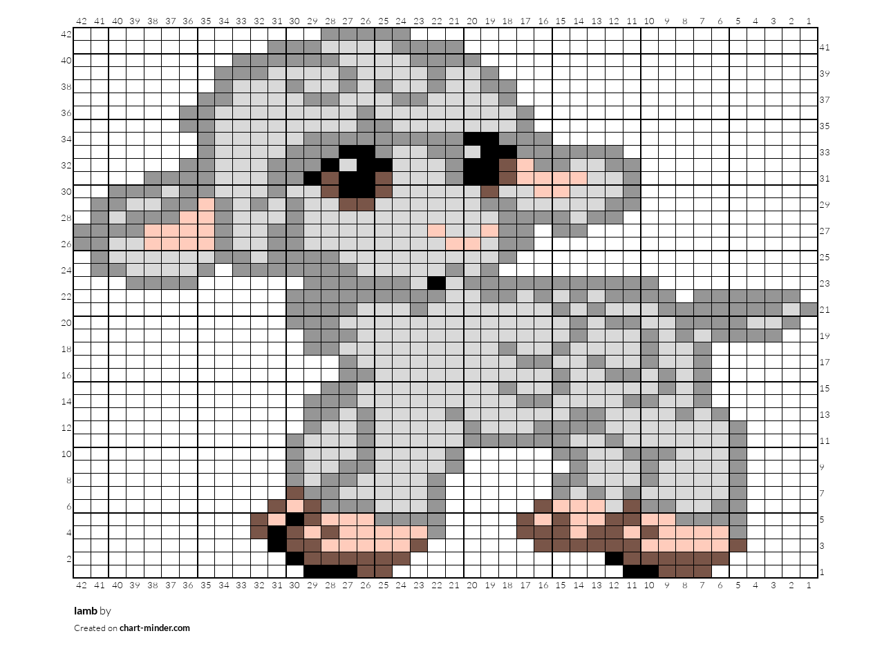 lamb