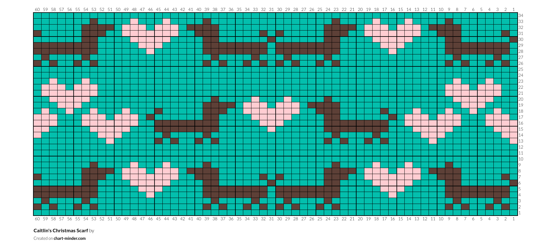Caitlin's Christmas Scarf