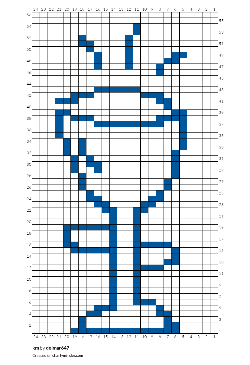 km