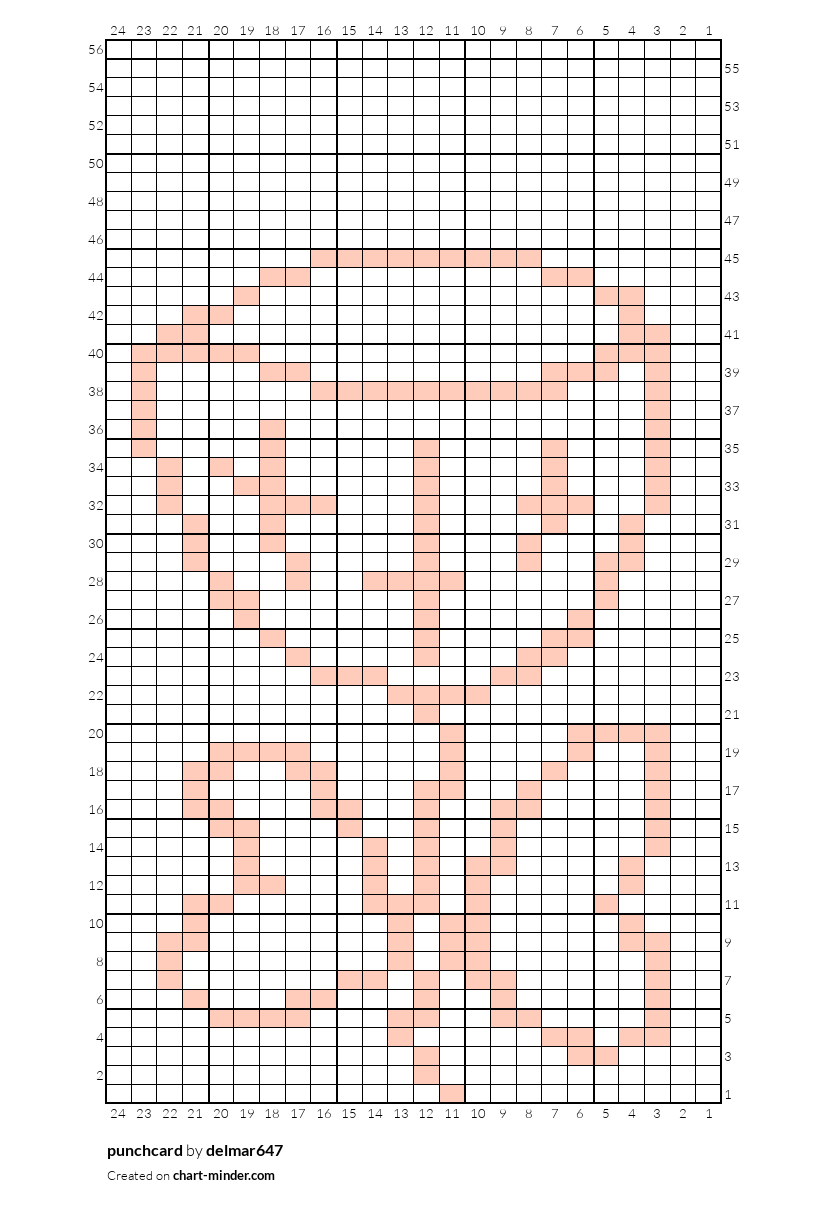  punchcard