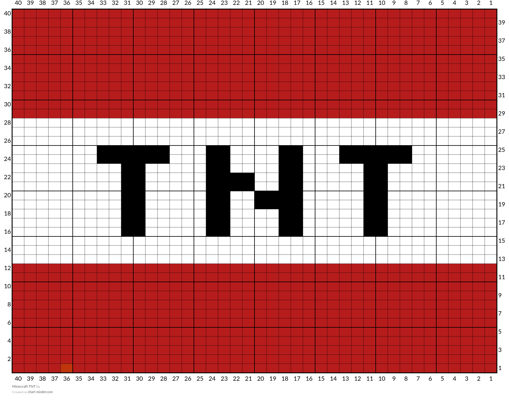 Minecraft TNT
