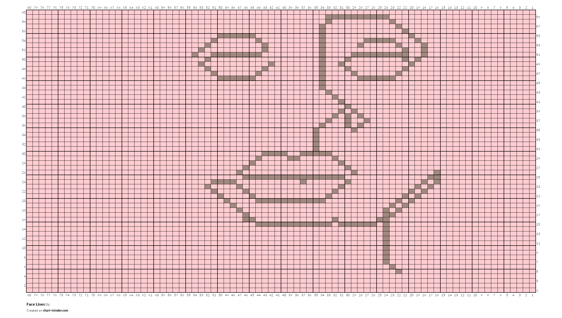 Face Lines