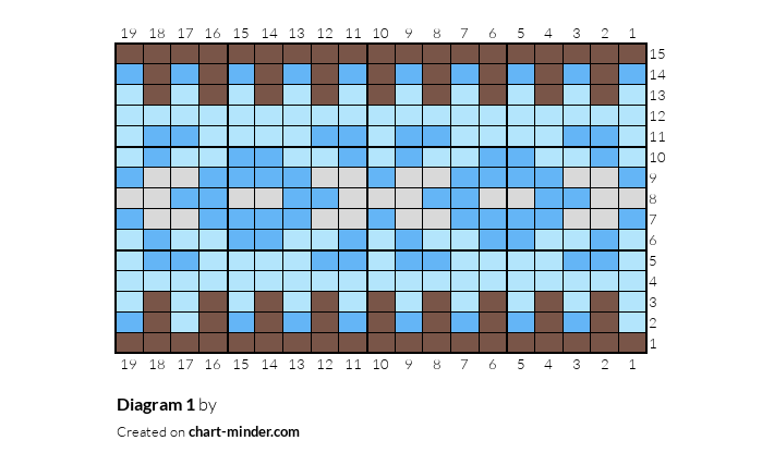 Diagram 1