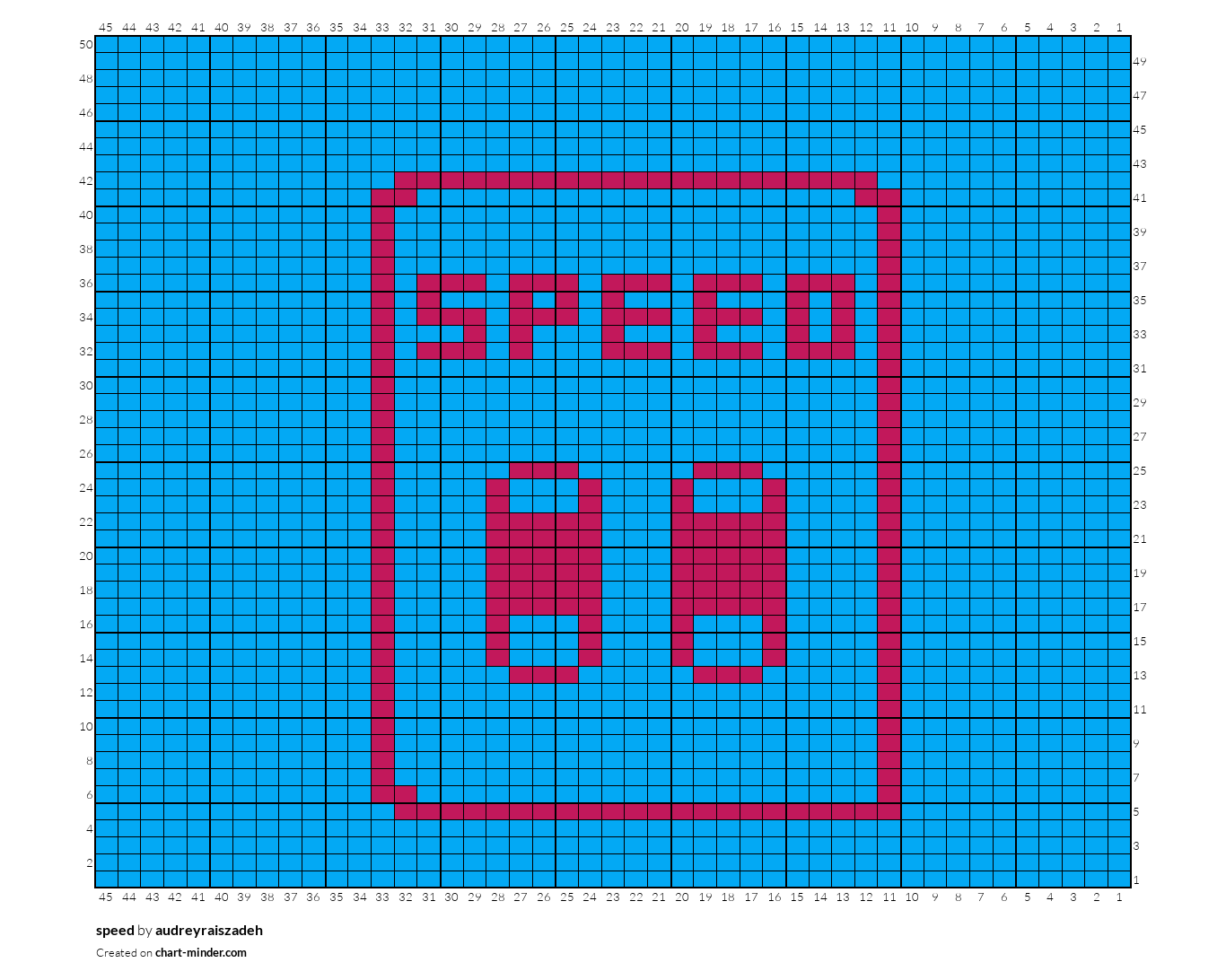 speed