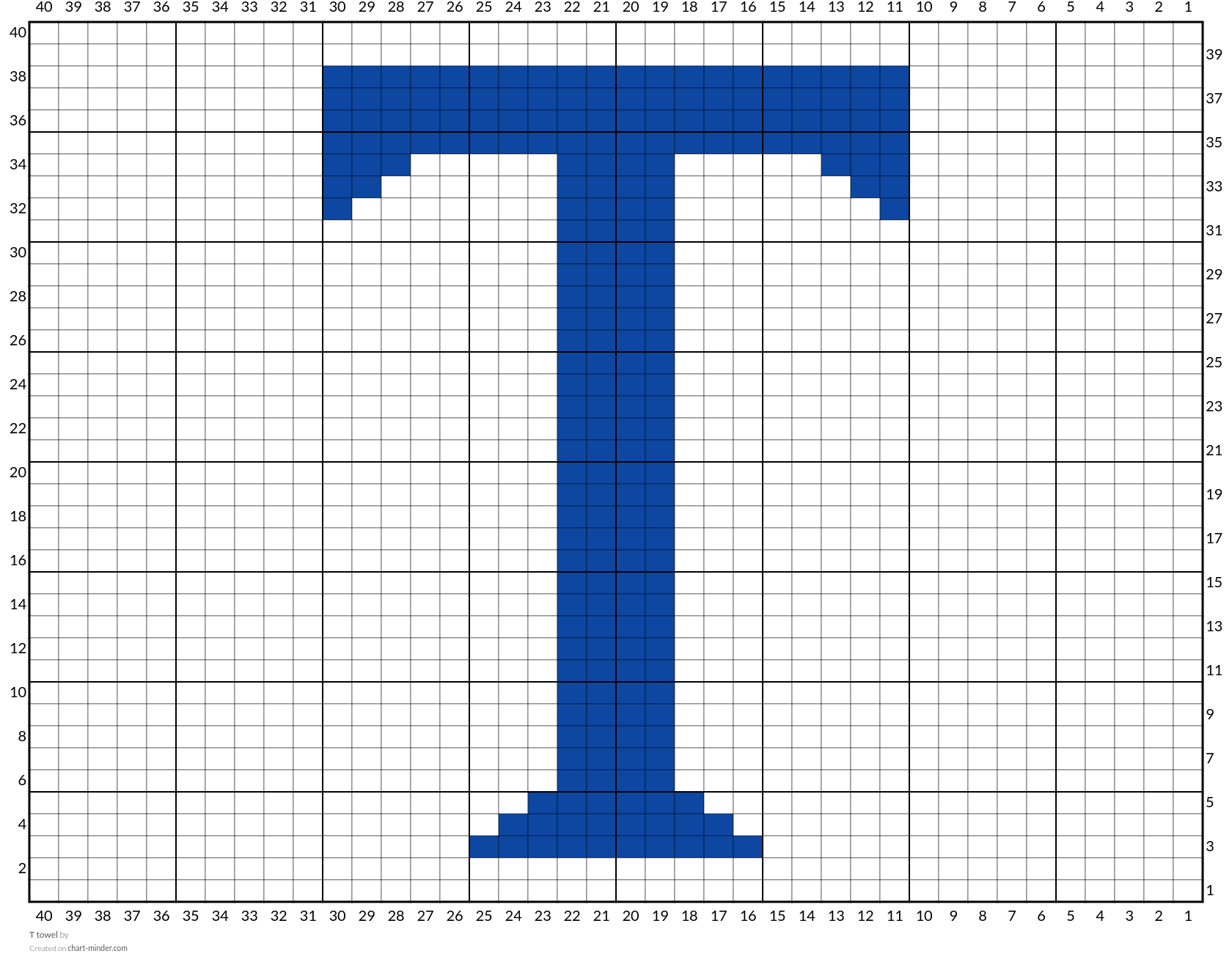 T towel