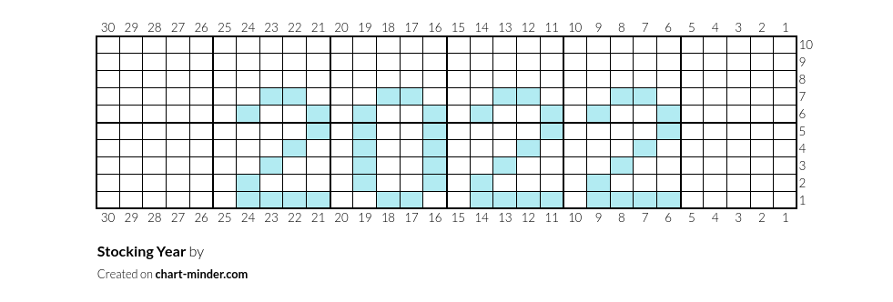 Stocking Year