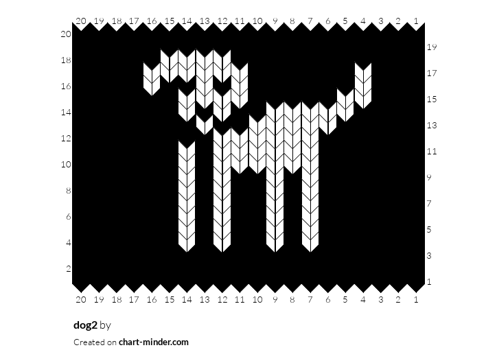 dog2