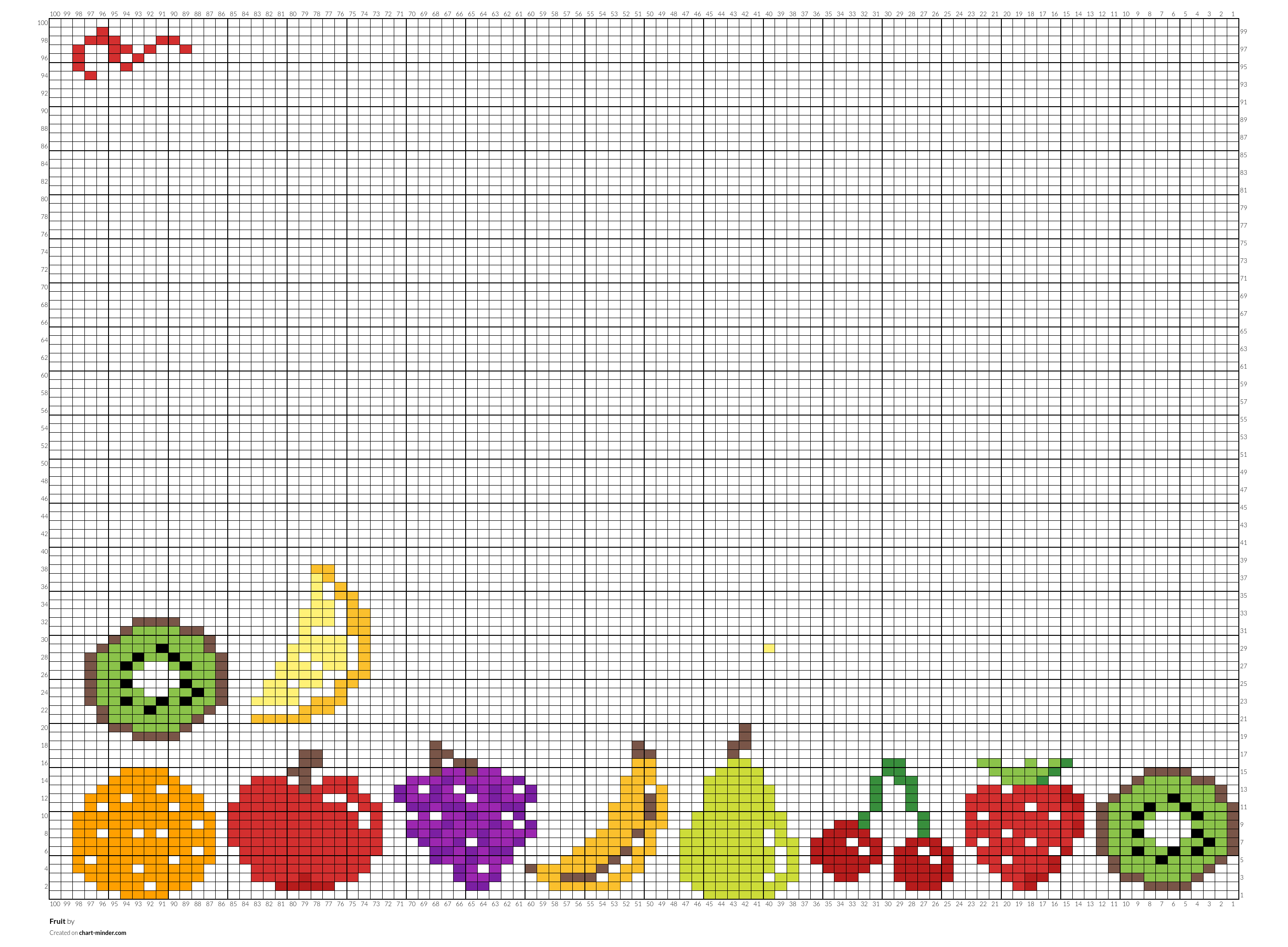 Fruit