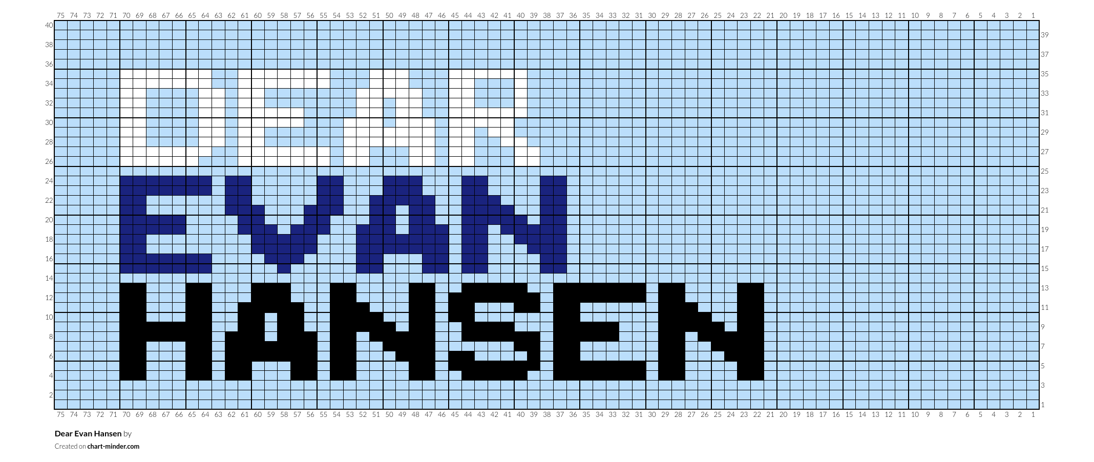 Dear Evan Hansen